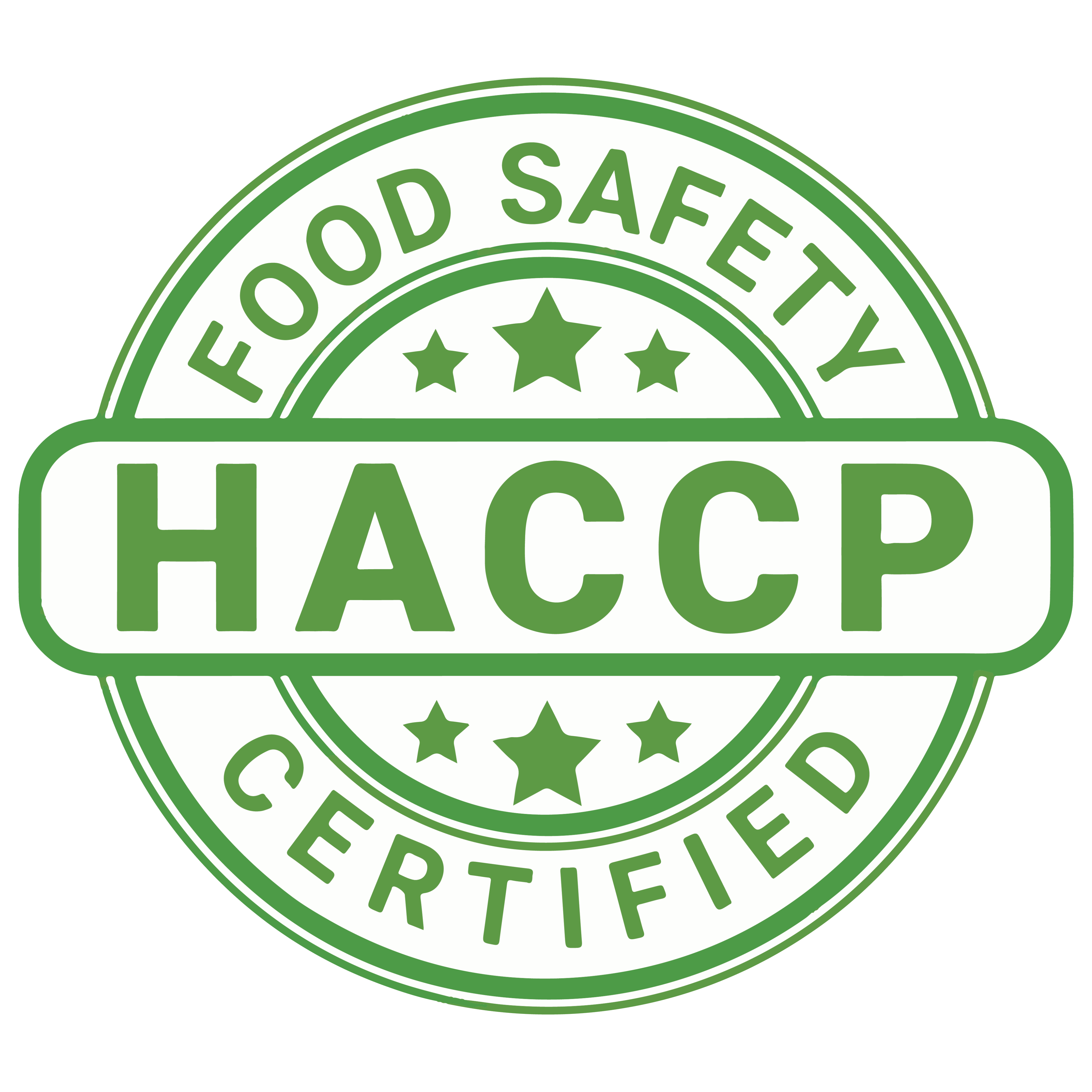 HACCP